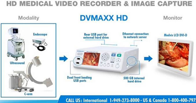  Medical Recorders and HD Medical Imaging Technology Helps Surgical Procedures 